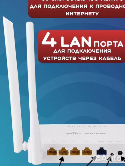 Роутер Wi-Fi ZBT WE1626 с USB разъемом под модем