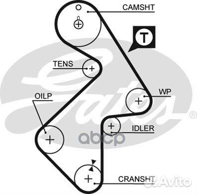 Ремень грм 5202XS Gates