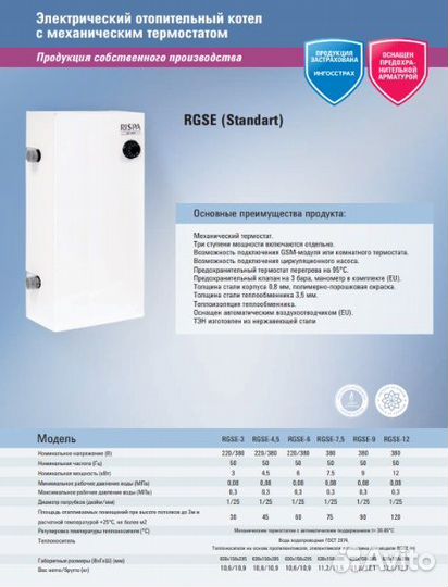 Элек.отопительный котел rispa standart rgse-7,5 (3