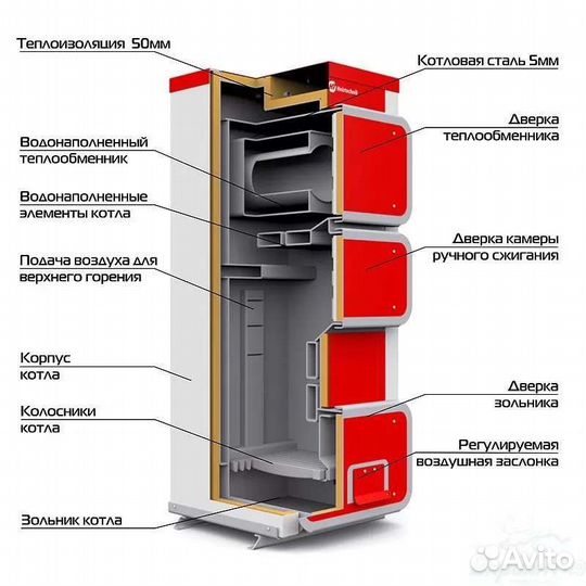 Котел твердотопливный Q HiT Heiztechnik