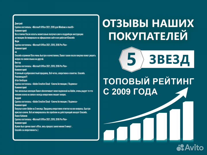 Adobe Creative Cloud Подписка