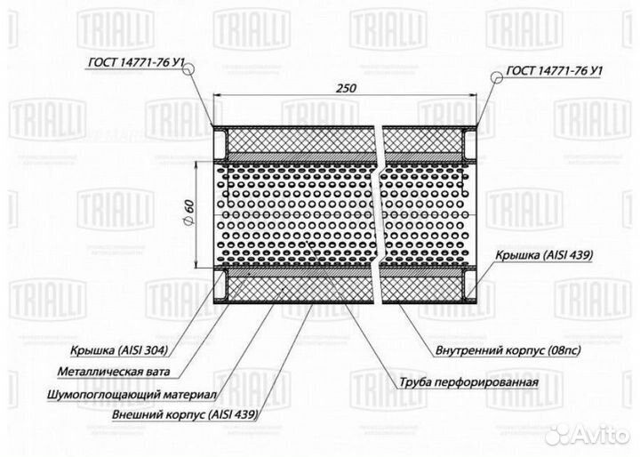 Trialli ESM 10025060P Пламегаситель универсальный