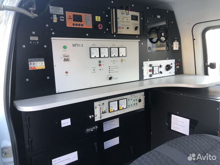 Электролаборатория, испытания, измерения, техотчет