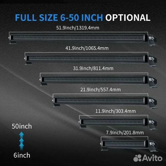 Светодиодная фара Aurora ALO-S5D1-20RQ 108w