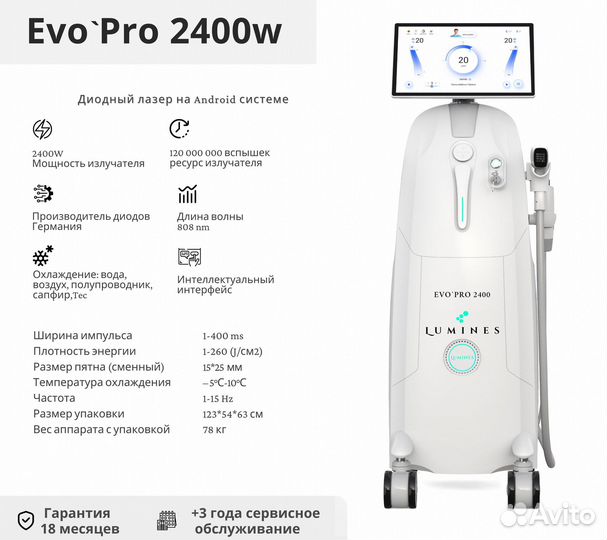 Диодный лазер Люминес’ Evo-Pro 2400