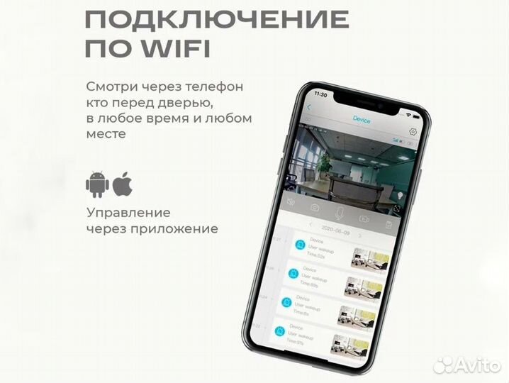 Дверной видео глазок wifi