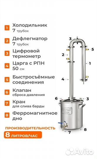 Дистиллятор самогонный аппарат
