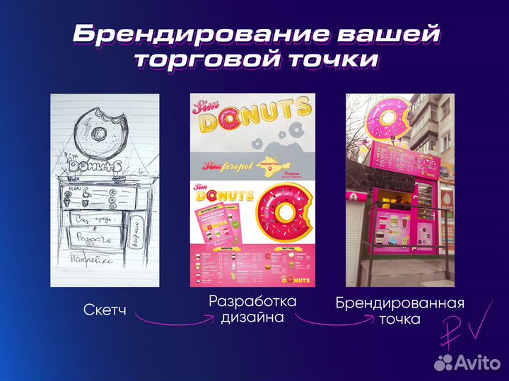 Профессиональный графический и технический дизайн