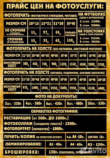 Портрет. Фото на холсте. Багетная мастерская. Фото