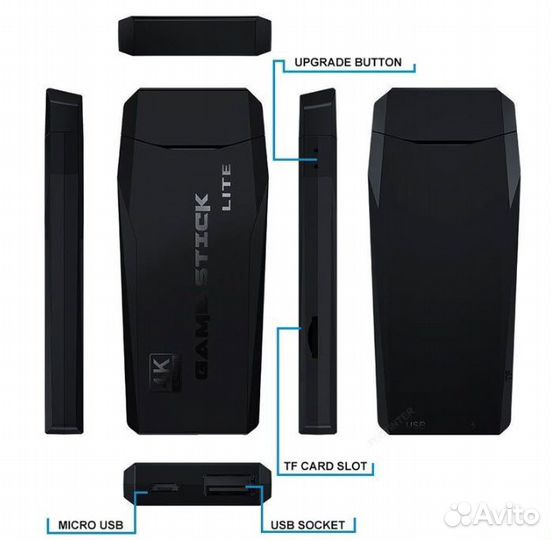 Игровая Приставка Game Stick Lite 4K 64 GB