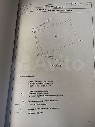 Участок 20 сот. (СНТ, ДНП)
