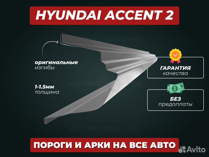 Пороги Nissan Almera N15 ремкомплект кузовной