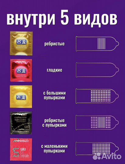 Презервативы ультратонкие