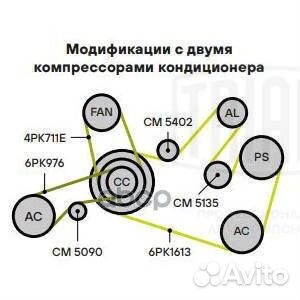 Ролик ремня приводного VW crafter 16- (только р