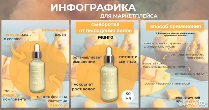 Инфографика для маркетплейсов
