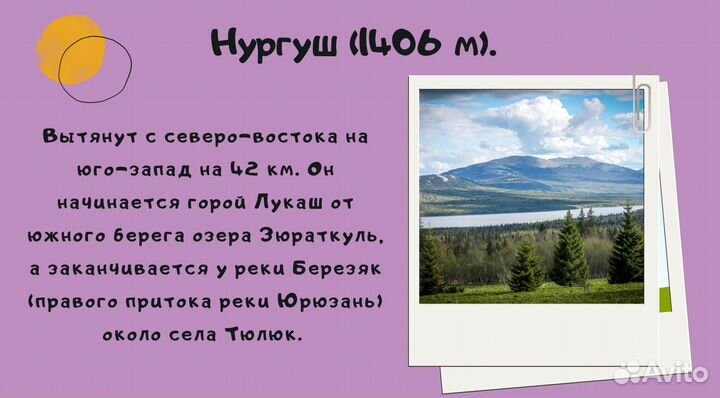 Создание презентаций