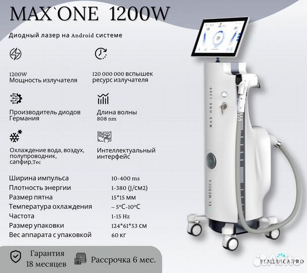 Диодный лазер MaxOne 1200W, Открытие студии