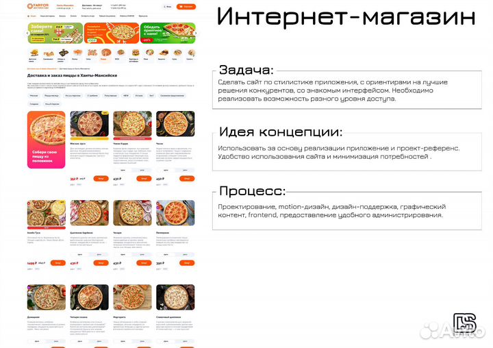 Создание сайтов/UI-UX/Брендинг/Дизай/Продвижениен