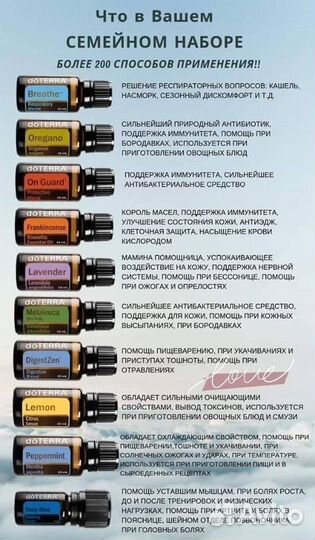 Эфирные масла doterra дотерра