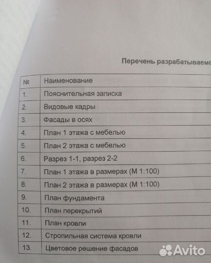Готовый проект дома