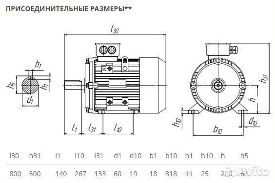 Электродвигатель аир 200М4 (37кВт-1500об) новый