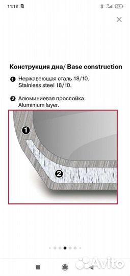 Кастрюля из нержавейки