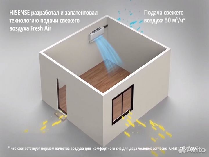 Сплит система кондиционирования воздуха