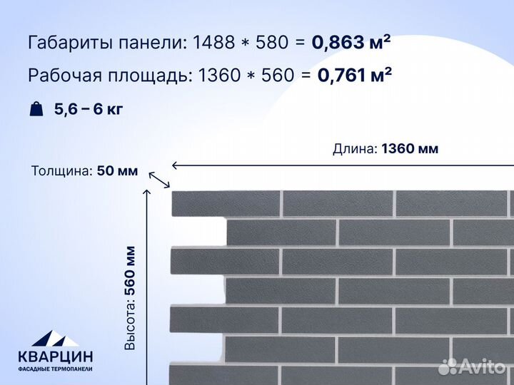 Фасадные термопанели. Утеплитель для дома