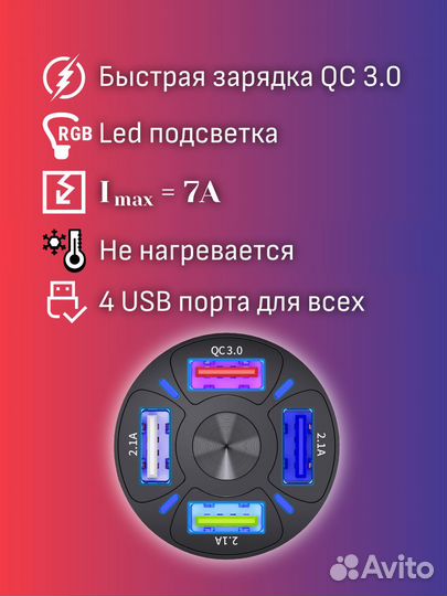 Быстрая зарядка телефона в машину 35W