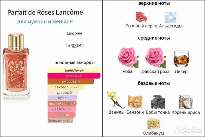 Бутиковый Lancome распив (Iris Dragees есть)