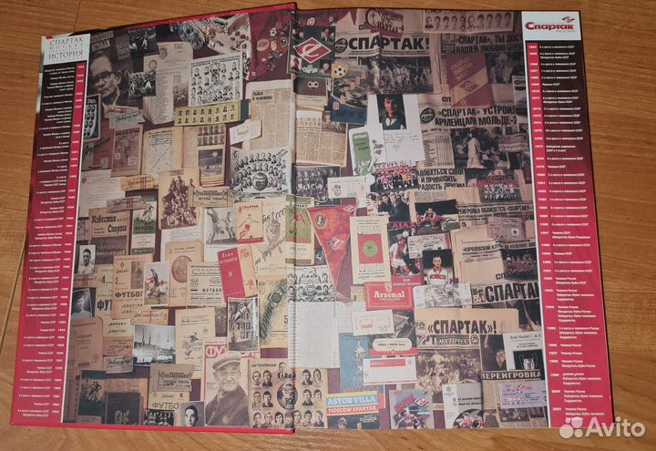 Спартак Москва Официальная история 1922-2002