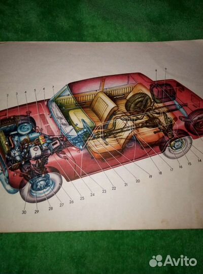 Альбом. Коллекционирование. 1978год