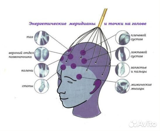 Массажер для головы мурашка