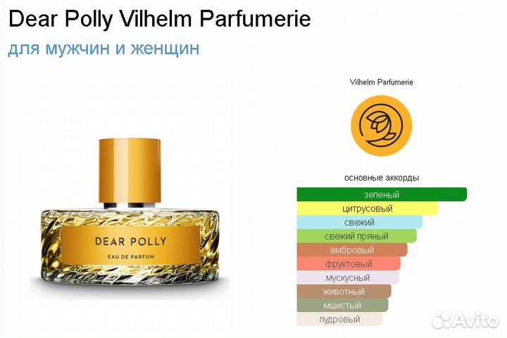 Духи оригинал Dear Polly Vilhelm Parfumerie 100 ml