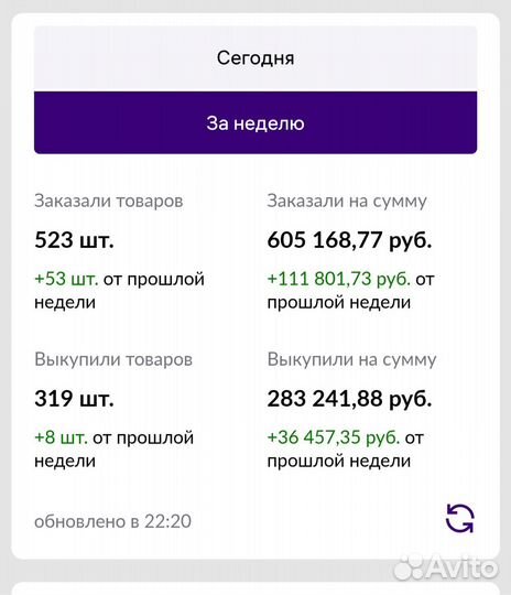 Менеджер по работе с маркетплейсами