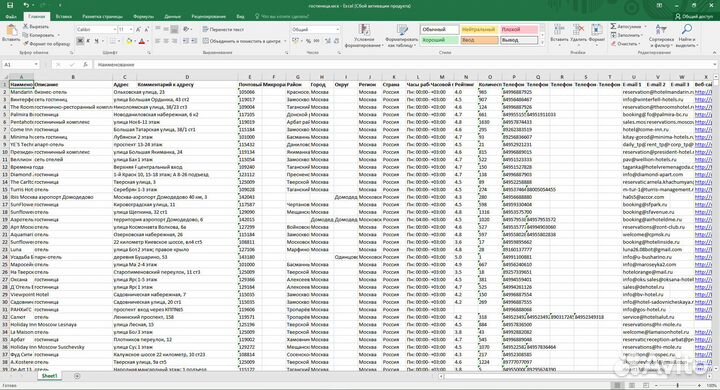 Базы данных