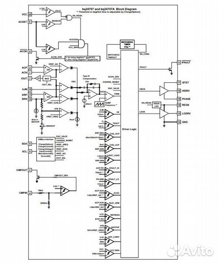 Микросхема BQ24707