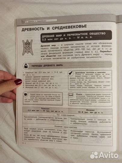 Справочник для подготовки к егэ и огэ по истории