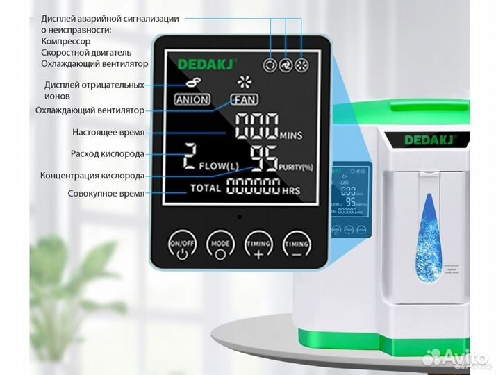 Кислородный концентратор 5л Бесплатная доставка