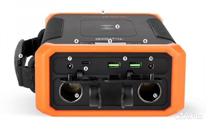 Внешняя аккумуляторная батарея 96000mAh