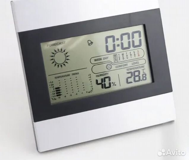 Домашняя метеостанция