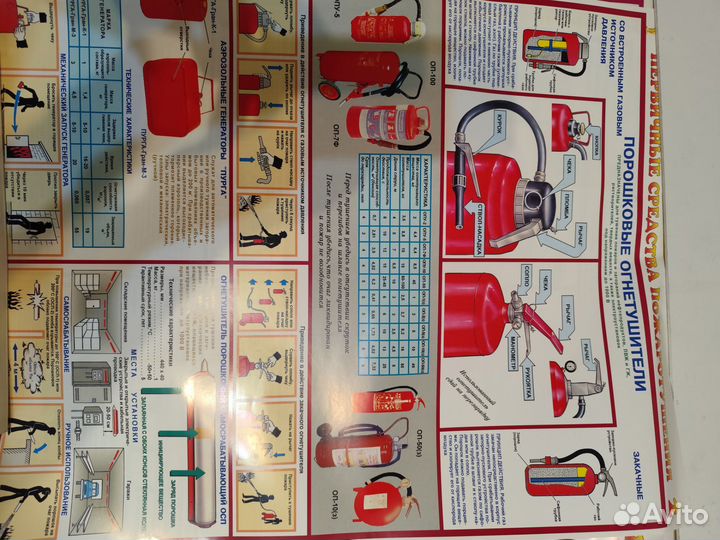 Плакаты по охране труда и пожарной безопасности