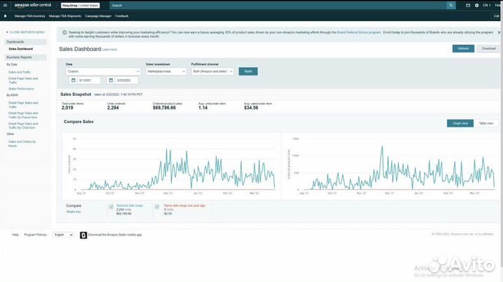 Магазин на Амазон США