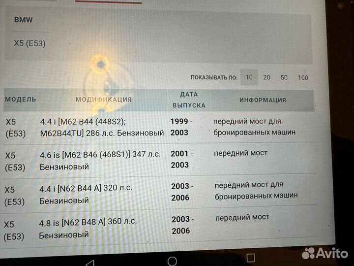 Передние тормозные колодки TRW bmw X5 e53