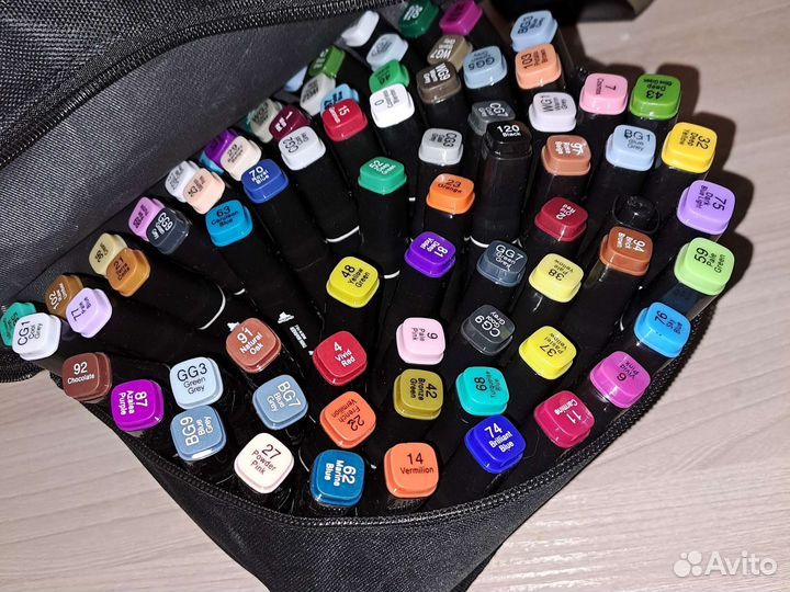 Спиртовые маркеры