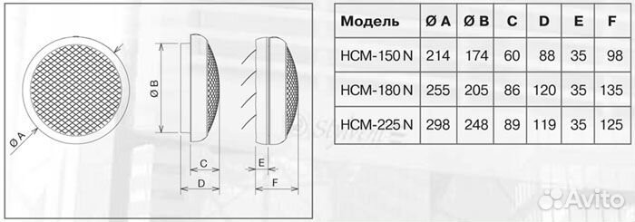 Оконный вытяжной вентилятор S&P HCM-225N