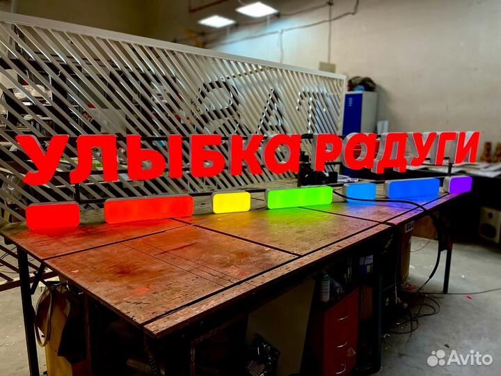 Вывески наружная реклама