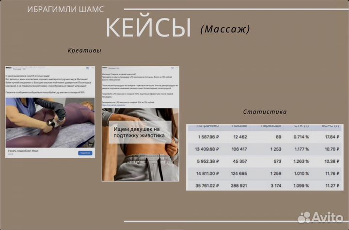 Продвижение, реклама. Таргетолог с опытом