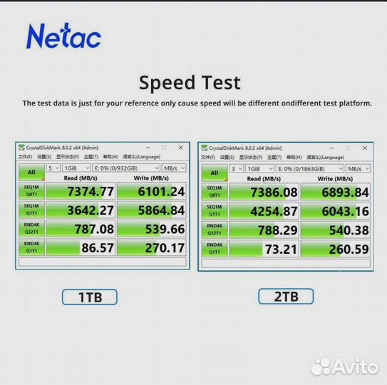 Новый Ssd M2.2280 nvme Netac NV7000