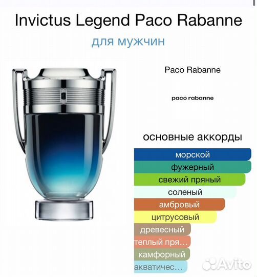 Духи мужские Legend Paco Rabanne